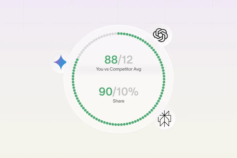 SaaS content optimization tools: AI-powered refinement for relevance, clarity, and business outcomes.