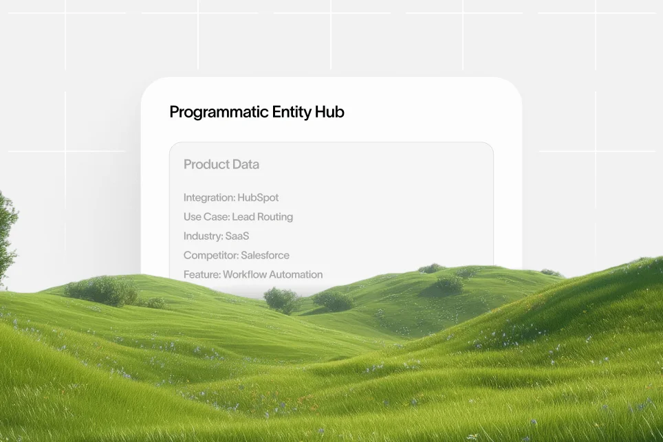 A digital visualization showing a gap between broad product pages and specific, high-intent AI search queries.