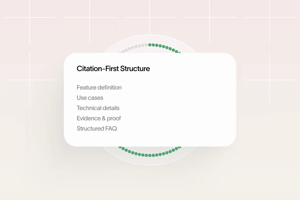 SaaS feature pages structured for AI extraction, not human skimming.