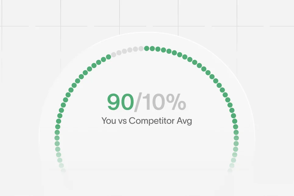 Map of local intent & data driving scalable, unique programmatic pages.