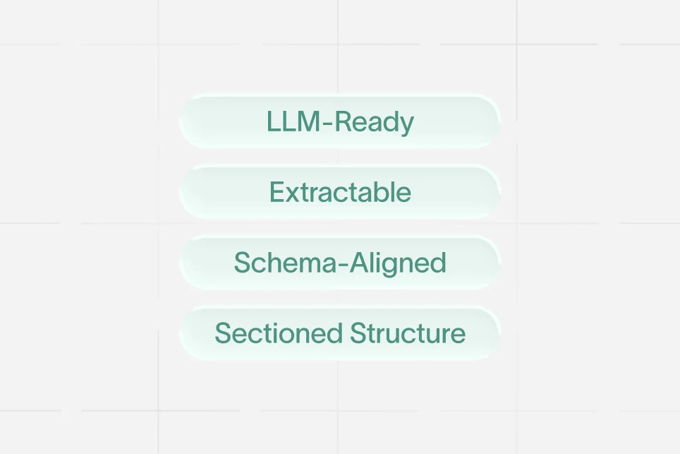 A split-screen graphic: a vague, icon-based SaaS feature grid on the left versus a clear, AI-optimized capability page.