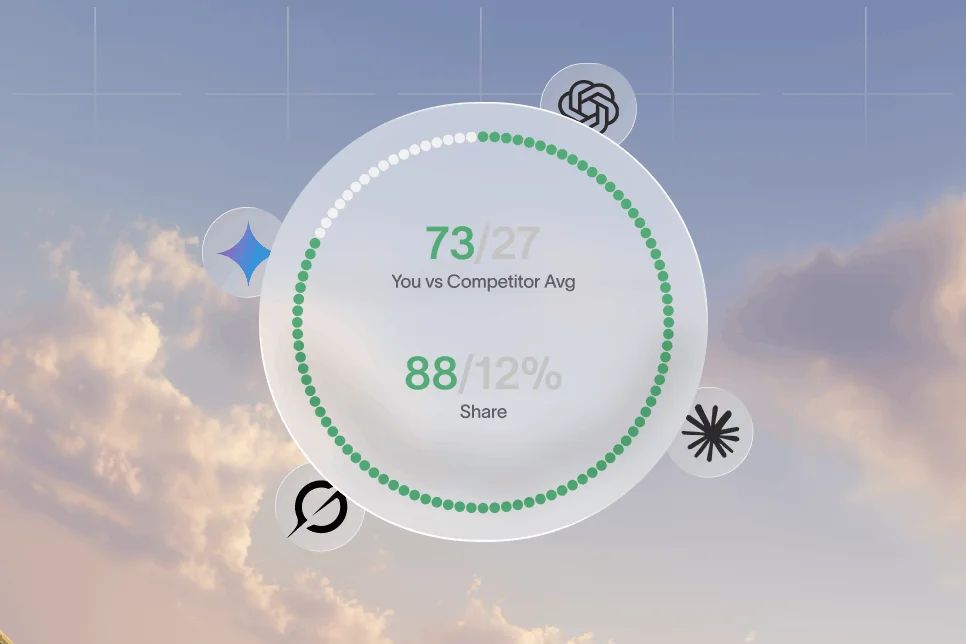 A stylized chart showing a rising AI-driven search trend line connecting to a growing sales pipeline funnel.