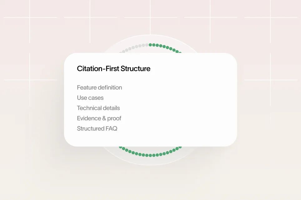 SaaS feature pages structured for AI extraction, not human skimming.