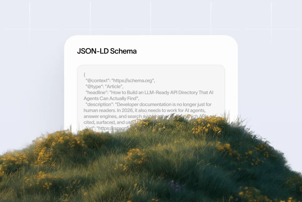 A simplified diagram showing a SaaS website architecture being organized into a structured sitemap for AI crawlers.