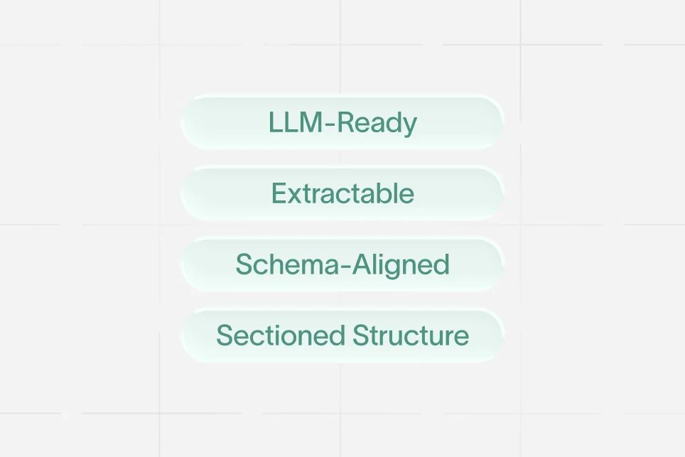 A split-screen graphic: a vague, icon-based SaaS feature grid on the left versus a clear, AI-optimized capability page.